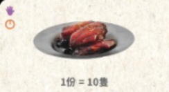 瑞士雞翼